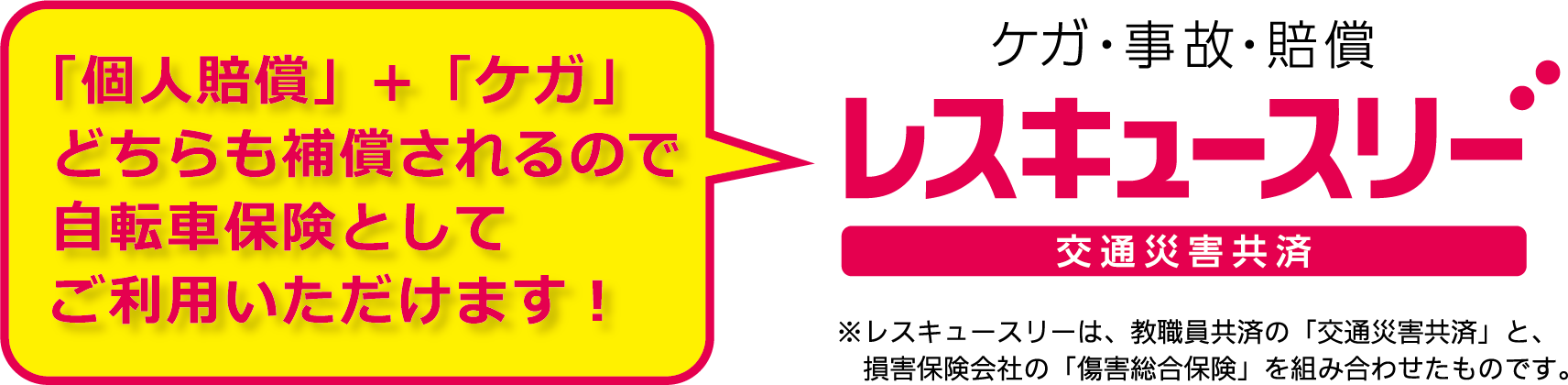自転車保険 レスキュースリー