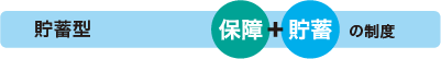 貯蓄型は保障＋貯蓄の制度